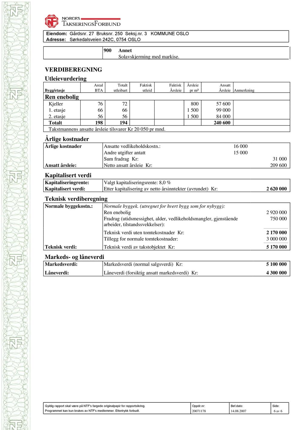 etasje 56 56 1 500 84 000 Totalt 198 194 240 600 Takstmannens ansatte årsleie tilsvarer Kr 20 050 pr mnd. Årlige kostnader Årlige kostnader Ansatte vedlikeholdskostn.