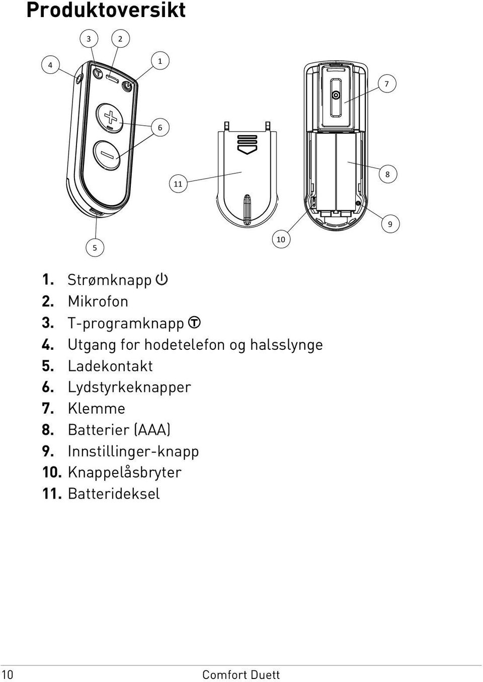 Utgang for hodetelefon og halsslynge 5. Ladekontakt 6.