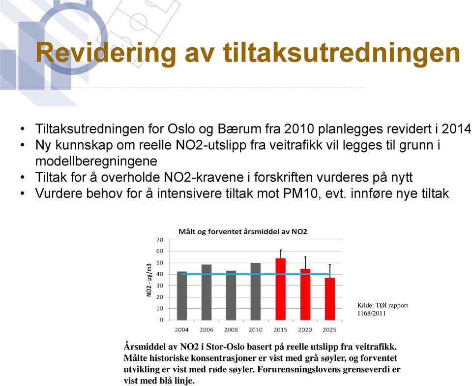 intensivere tiltak mot PM10, evt.