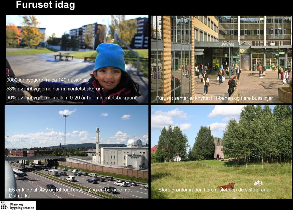Furuset senter er knyttet til t-banen og flere busslinjer E6 er kilde til støy og