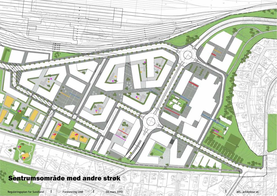 Sundland I Forelesning UMB I