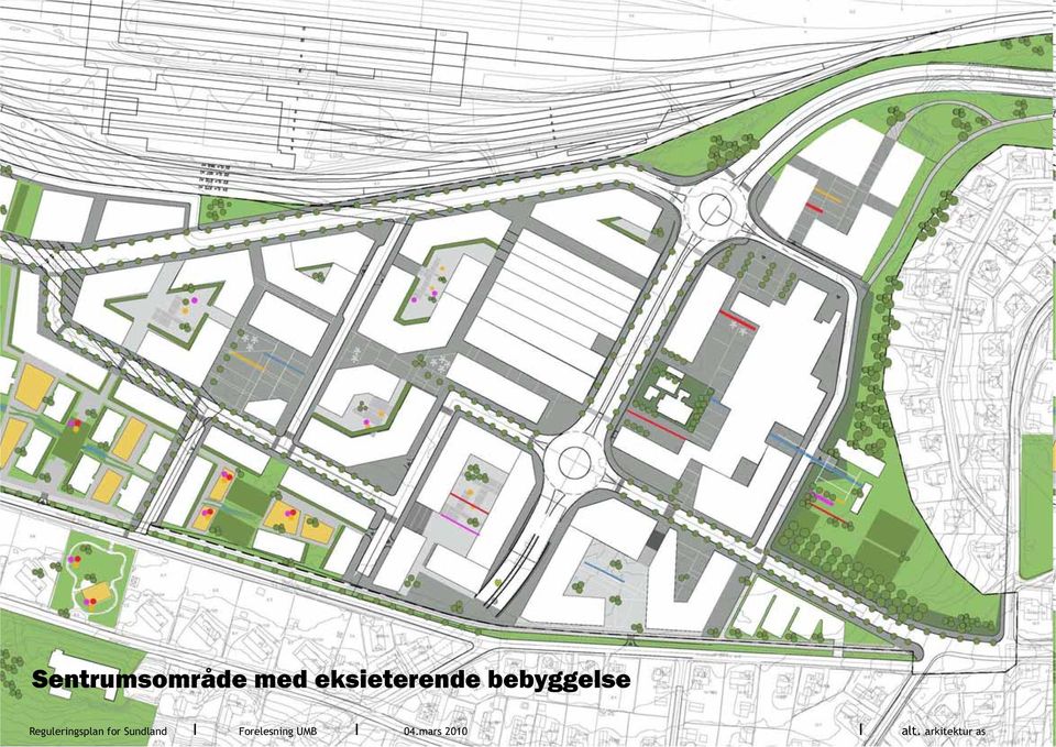 Sundland I Forelesning UMB I 04.