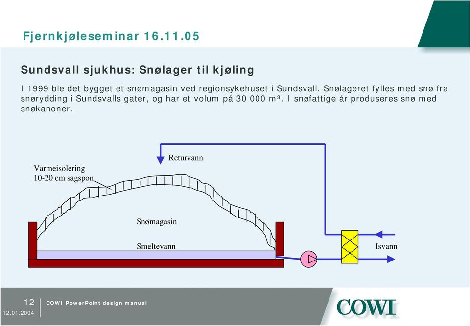 Snølageret fylles med snø fra snørydding i Sundsvalls gater, og har et volum på