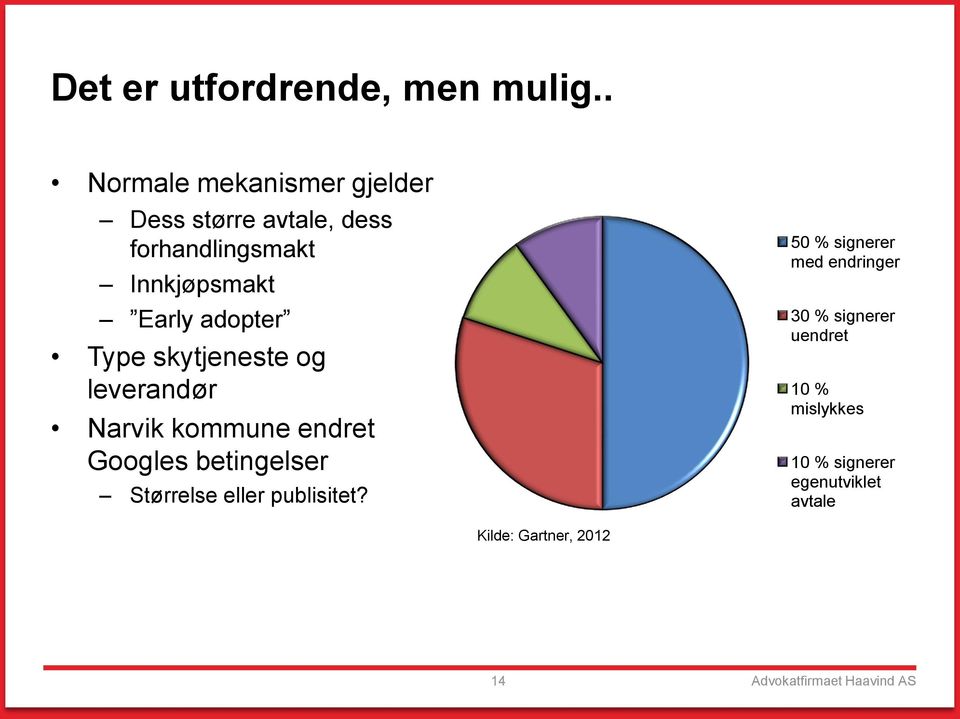 adopter Type skytjeneste og leverandør Narvik kommune endret Googles betingelser Størrelse