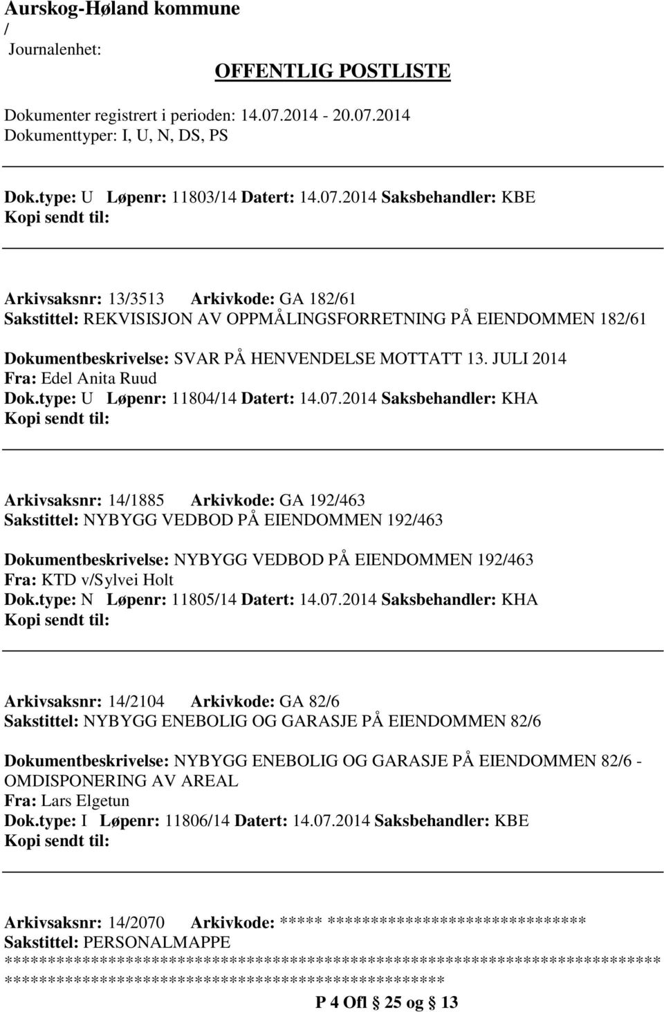 JULI 2014 Fra: Edel Anita Ruud Dok.type: U Løpenr: 1180414 Datert: 14.07.