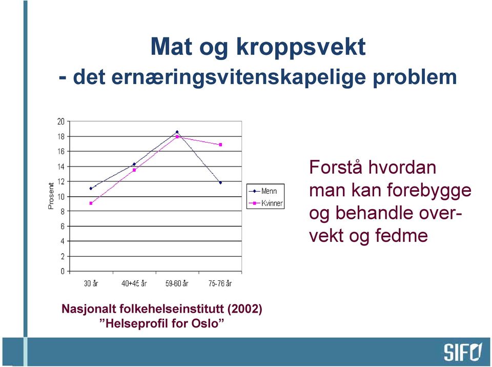 hvordan man kan forebygge og behandle