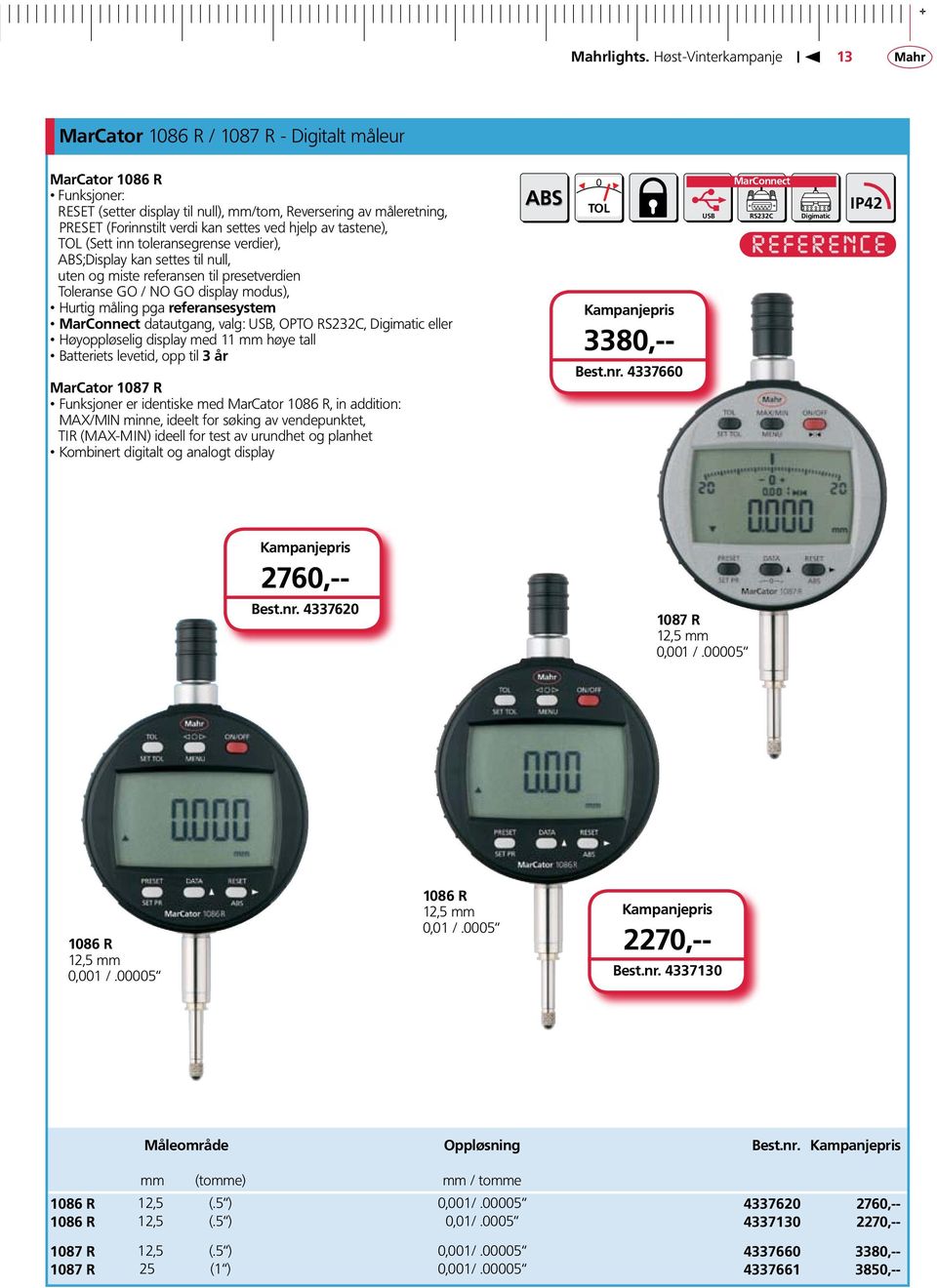 valg:, OPTO, Digimatic eller Høyoppløselig display med 11 mm høye tall Batteriets levetid, opp til 3 år MarCator 1087 R Funksjoner er identiske med MarCator 1086 R, in addition: MAX/MIN minne, ideelt