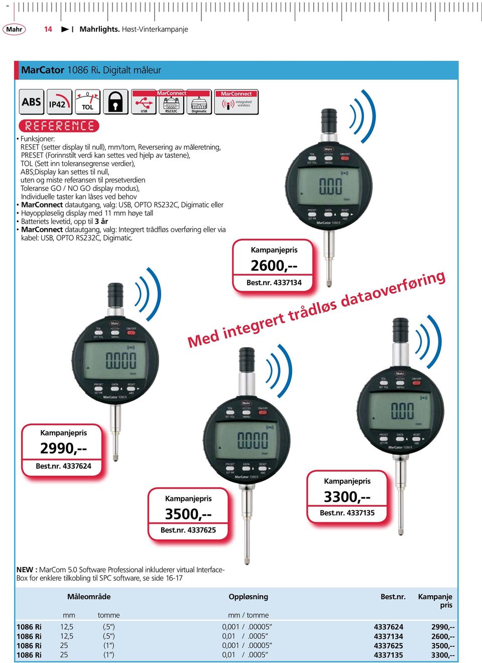 inn toleransegrense verdier), ABS;Display kan settes til null, uten og miste referansen til presetverdien Toleranse GO / NO GO display modus), individuelle taster kan låses ved behov datautgang,