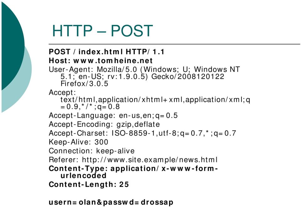 5 Accept-Encoding: gzip,deflate Accept-Charset: ISO-8859-1,utf-8;q=0.7,*;q=0.