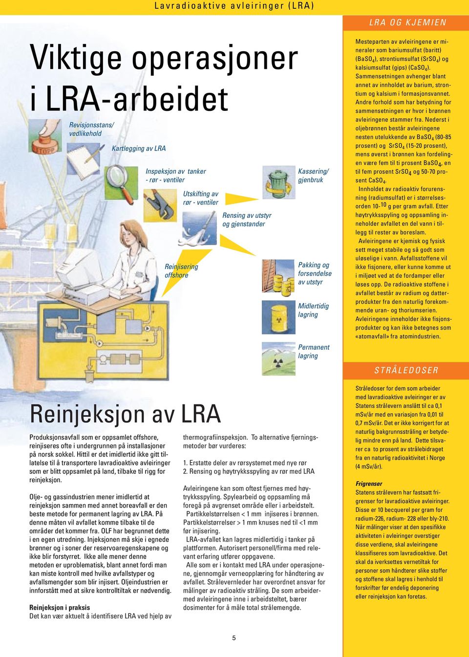 Olje- og gassindustrien mener imidlertid at reinjeksjon sammen med annet boreavfall er den beste metode for permanent lagring av LRA.