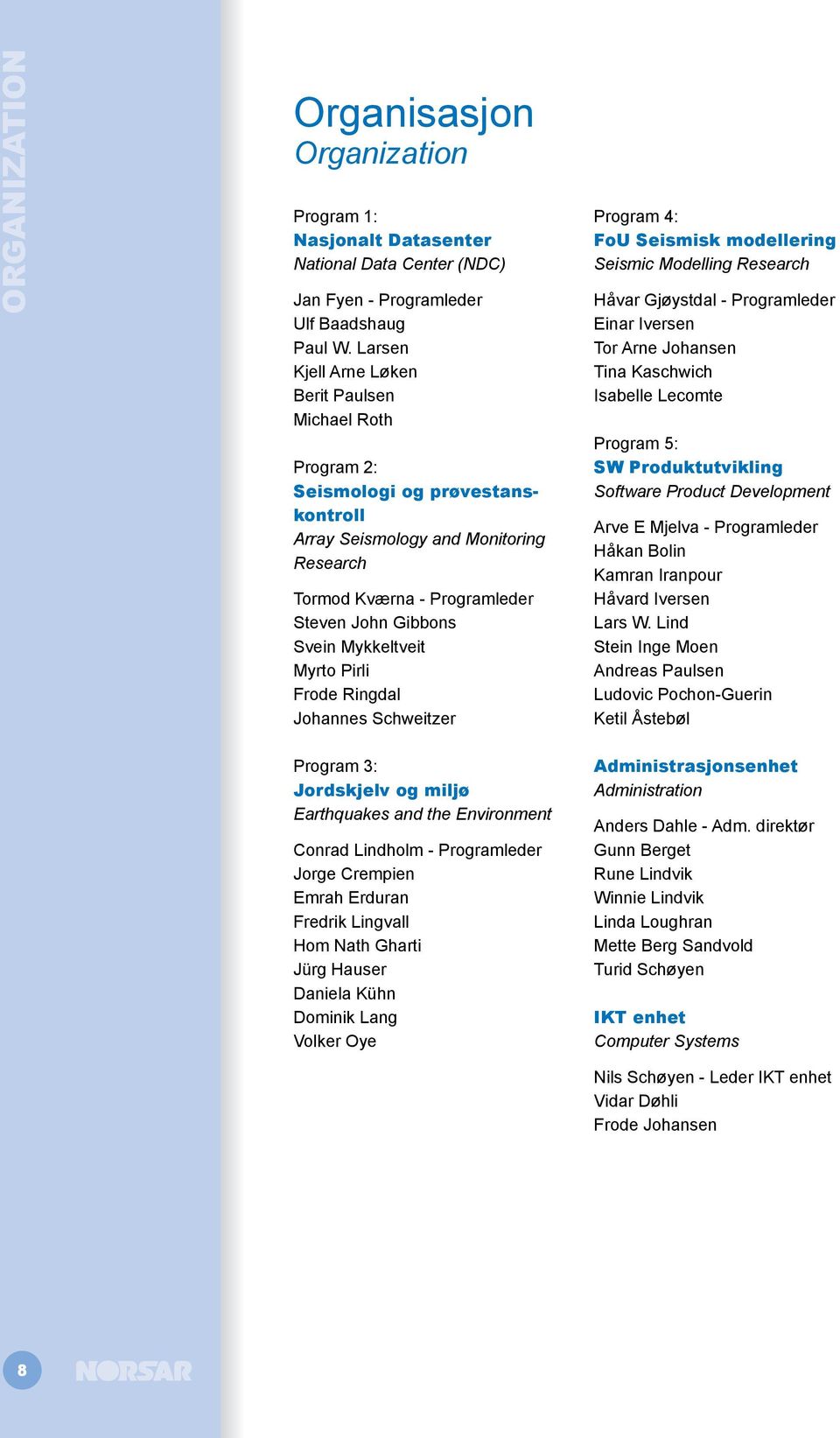 Mykkeltveit Myrto Pirli Frode Ringdal Johannes Schweitzer Program 4: FoU Seismisk modellering Seismic Modelling Research Håvar Gjøystdal - Programleder Einar Iversen Tor Arne Johansen Tina Kaschwich