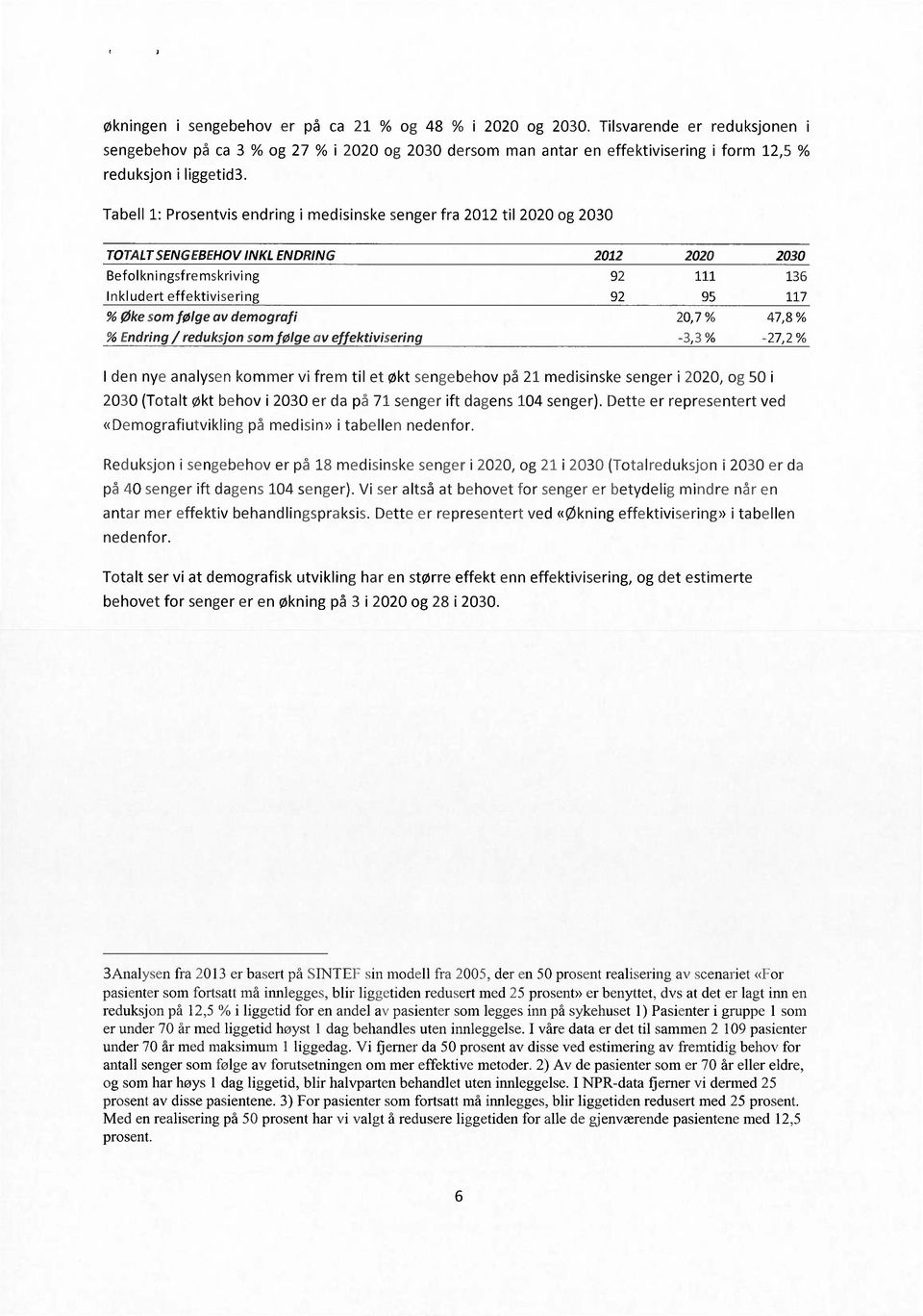 Tabell 1: Prosentvis endring i medisinske senger fra 2012 til 2020 og 2030 TOTALTSENGEBEHOVINKL ENDRING 2012 2020 2030 Befolkningsfremskriving 92 111 136 Inkludert effektivisering 92 95 117 % Øke som