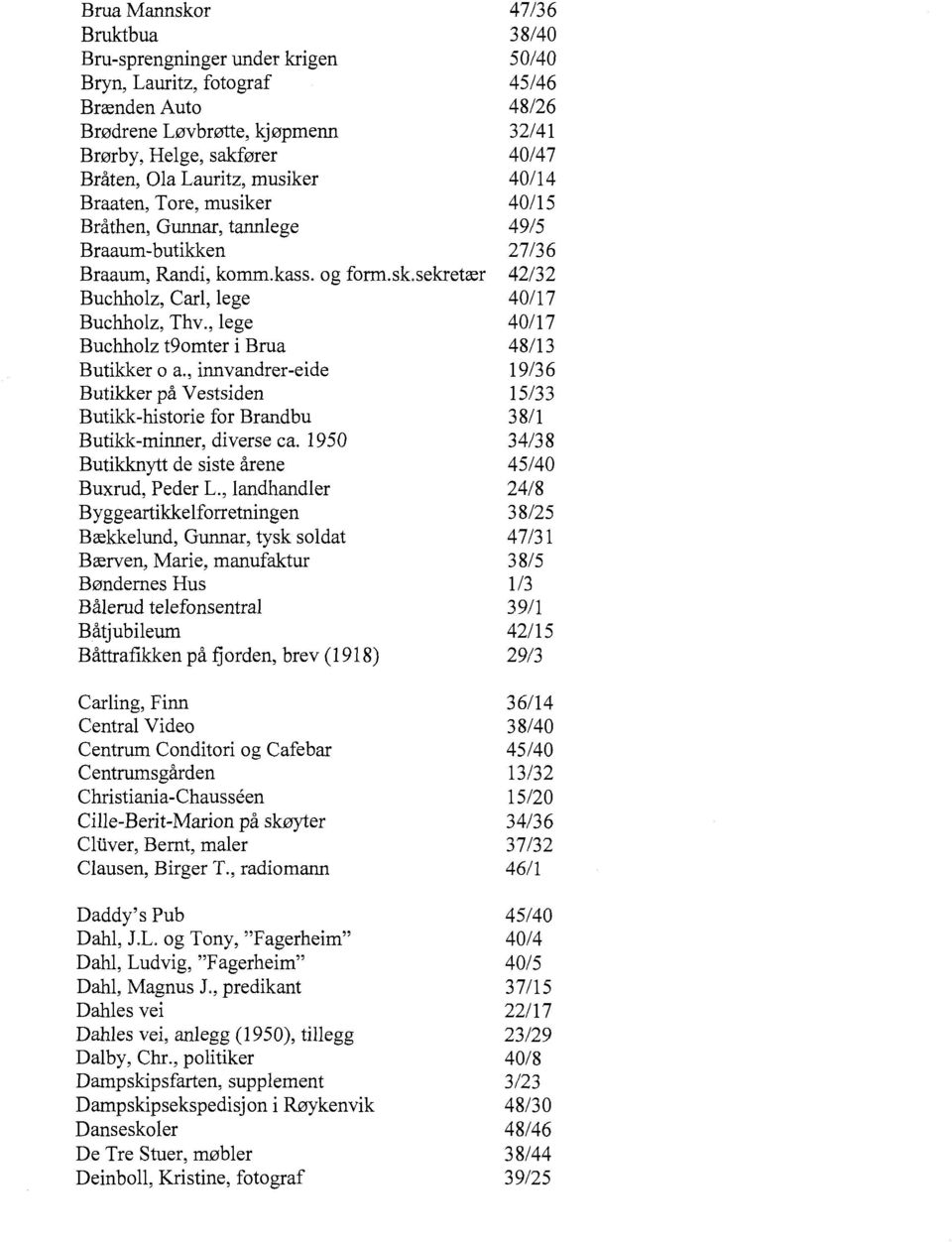 , innvandrer-eide Butikker på Vestsiden Butikk-historie for Brandbu Butikk-minner, diverse ca. 1950 Butikknytt de siste årene Buxrud, Peder L.