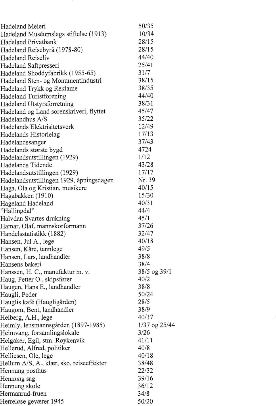 Hadelandssanger Hadelands største bygd Hadelandsutstillingen ( 1929) Hadelands Tidende Hadelandsutstillingen (1929) Hadelandsutstillingen 1929, åpningsdagen Haga, Ola og Kristian, musikere Hagabakken