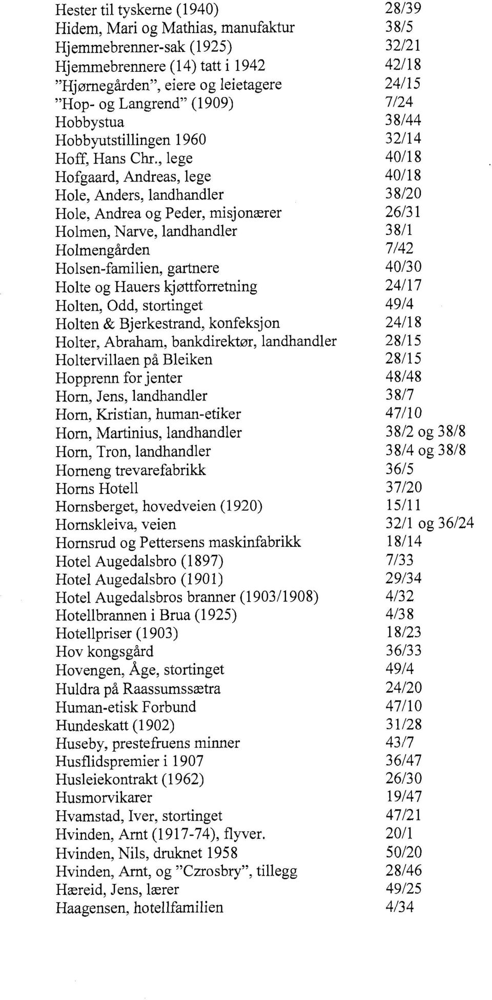 , lege Hofgaard, Andreas, lege Hole, Anders, landhandler Hole, Andrea og Peder, misjonærer Holmen, Narve, landhandler Holmengården Holsen-familien, gartnere Holte og Bauers kjøttforretning Holten,