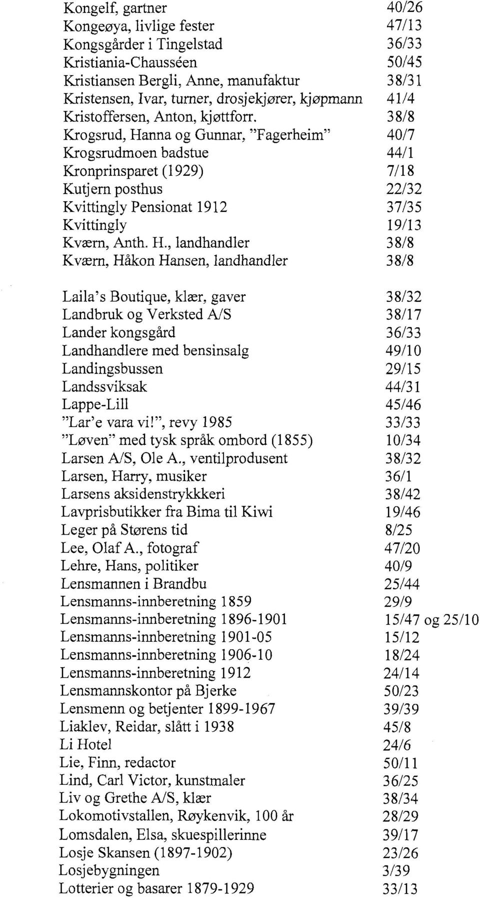 nna og Gunnar, "Fagerheim" Krogsrudmoen badstue Kronprinsparet (1929) Kutjem posthus Kvittingly Pensionat 1912 Kvittingly Kvæm, Anth. H.