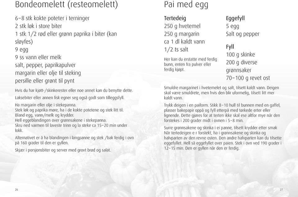 Ha margarin eller olje i stekepanna. Stek løk og paprika møre, ha i de kokte potetene og stek litt til. Bland egg, vann/melk og krydder. Hell eggeblandingen over grønnsakene i stekepanna.