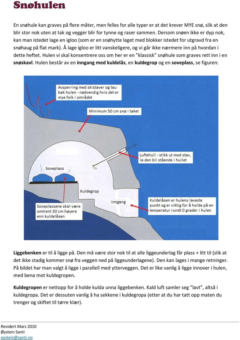 Å lage igloo er litt vanskeligere, og vi går ikke nærmere inn på hvordan i dette heftet. Hulen vi skal konsentrere oss om her er en klassisk snøhule som graves rett inn i en snøskavl.