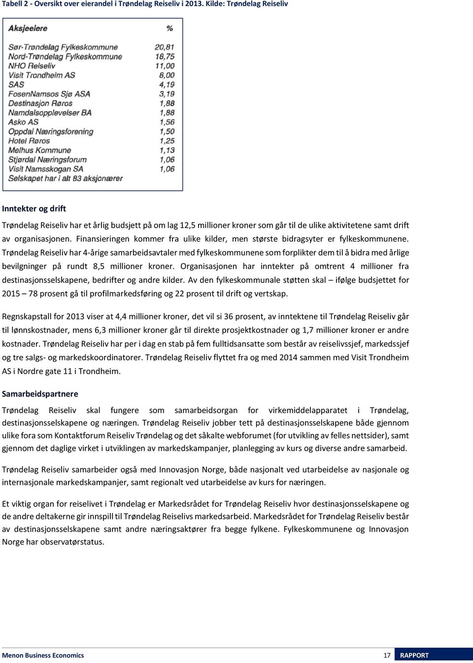 Finansieringen kommer fra ulike kilder, men største bidragsyter er fylkeskommunene.