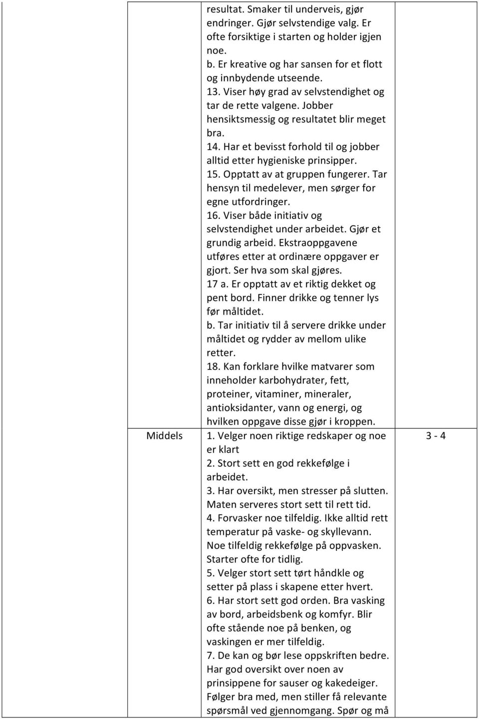 Opptatt av at gruppen fungerer. Tar hensyn til medelever, men sørger for egne utfordringer. 16. Viser både initiativ og selvstendighet under arbeidet. Gjør et grundig arbeid.