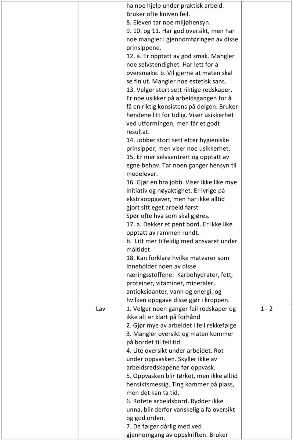 Er noe usikker på arbeidsgangen for å få en riktig konsistens på deigen. Bruker hendene litt for tidlig. Viser usikkerhet ved utformingen, men får et godt resultat. 14.