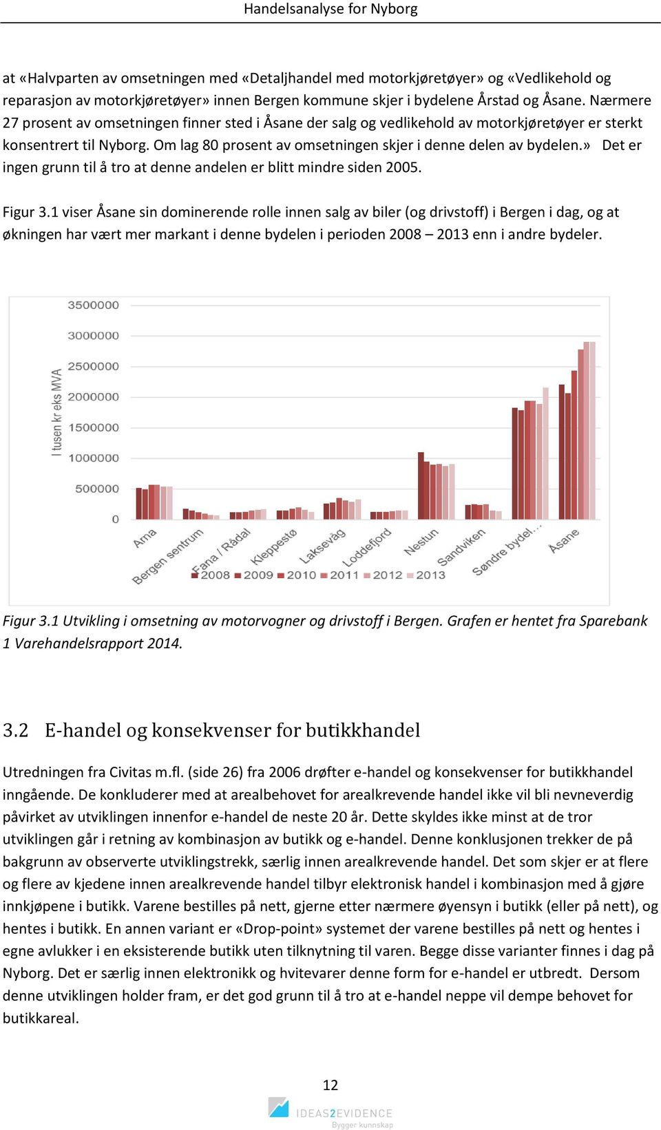 » Det er ingen grunn til å tro at denne andelen er blitt mindre siden 2005. Figur 3.