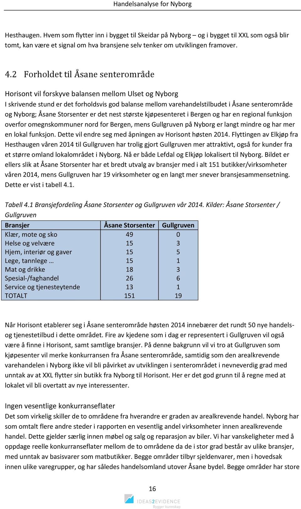 Åsane Storsenter er det nest største kjøpesenteret i Bergen og har en regional funksjon overfor omegnskommuner nord for Bergen, mens Gullgruven på Nyborg er langt mindre og har mer en lokal funksjon.