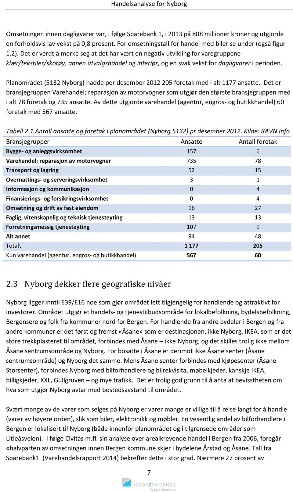 Det er verdt å merke seg at det har vært en negativ utvikling for varegruppene klær/tekstiler/skotøy, annen utvalgshandel og interiør, og en svak vekst for dagligvarer i perioden.