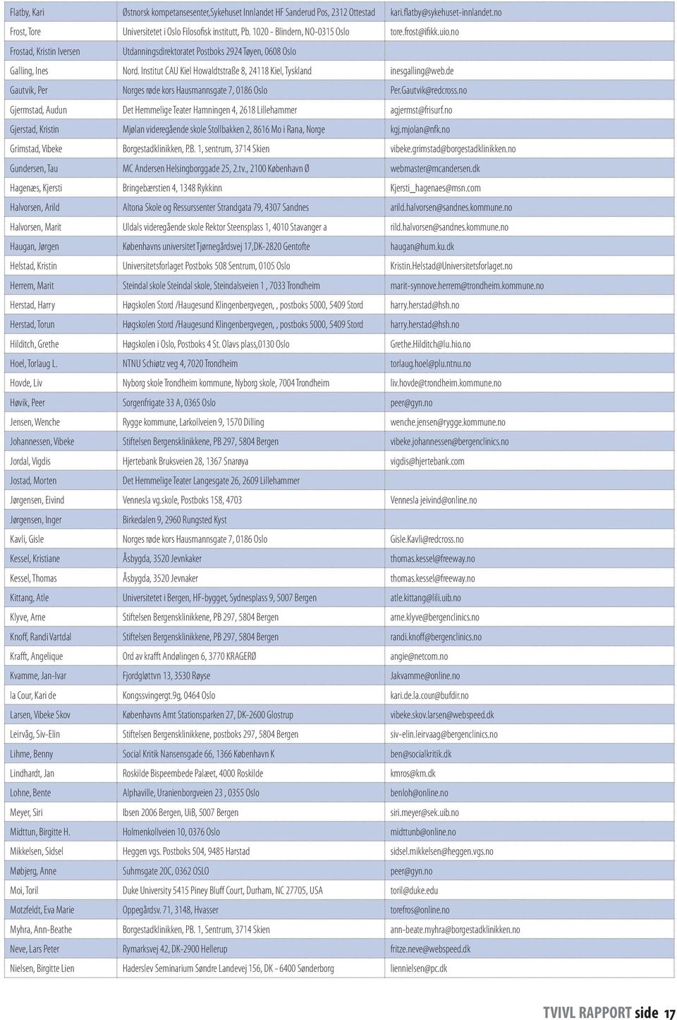 Institut CAU Kiel Howaldtstraße 8, 24118 Kiel, Tyskland inesgalling@web.de Gautvik, Per Norges røde kors Hausmannsgate 7, 0186 Oslo Per.Gautvik@redcross.