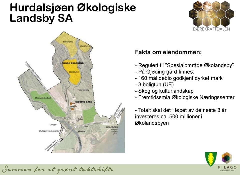 dyrket mark - 3 boligtun (UE) - Skog og kulturlandskap - Fremtidssmia Økologiske