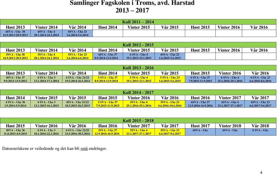 1.2014-24.1.2014 5SVA - Uke 23 2.6.2014-6.6.2014 6SVA - Uke 37 8.9.2014-12.9.2014 6 SVA - Uke 4 19.1.2015-23.1.2015 6SVA - Uke 23 1.6.2015-5.6.2015 Kull 2013-2016 Høst 2013 Vinter 2014 Vår 2014 Høst 2014 Vinter 2015 Vår 2015 Høst 2015 Vinter 2016 Vår 2016 4SVA - Uke 37 9.