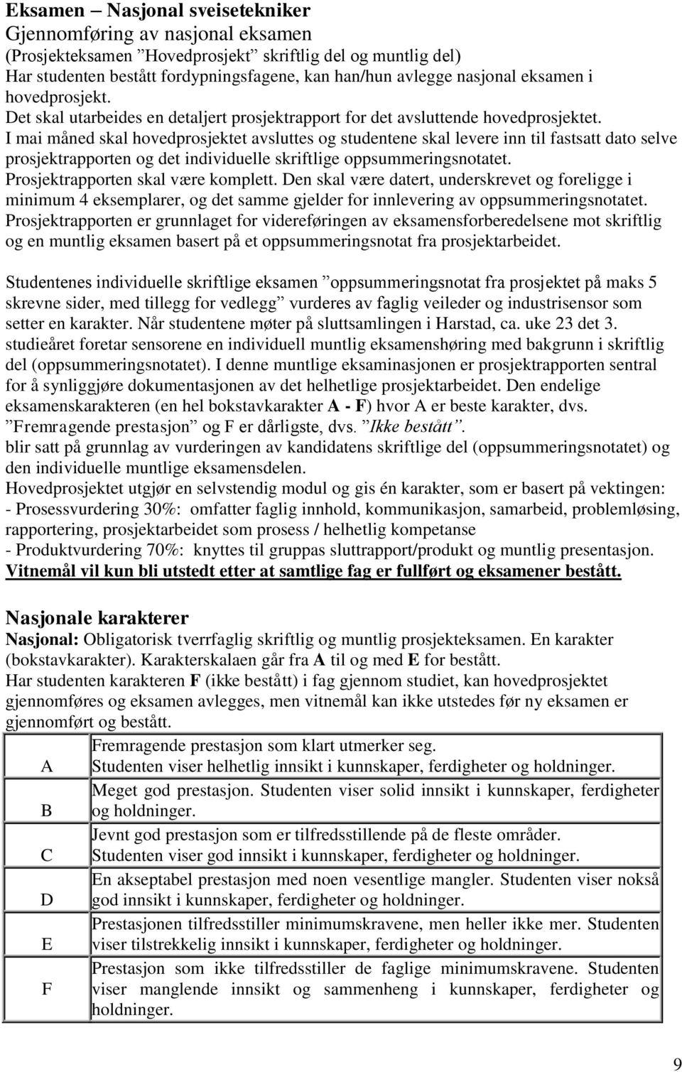 I mai måned skal hovedprosjektet avsluttes og studentene skal levere inn til fastsatt dato selve prosjektrapporten og det individuelle skriftlige oppsummeringsnotatet.