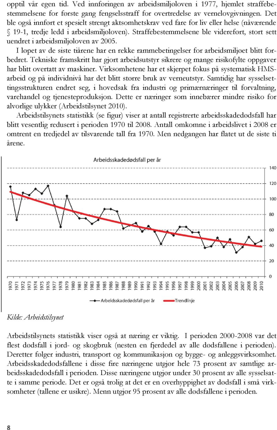 Straffebestemmelsene ble videreført, stort sett uendret i arbeidsmiljøloven av 2005. I løpet av de siste tiårene har en rekke rammebetingelser for arbeidsmiljøet blitt forbedret.