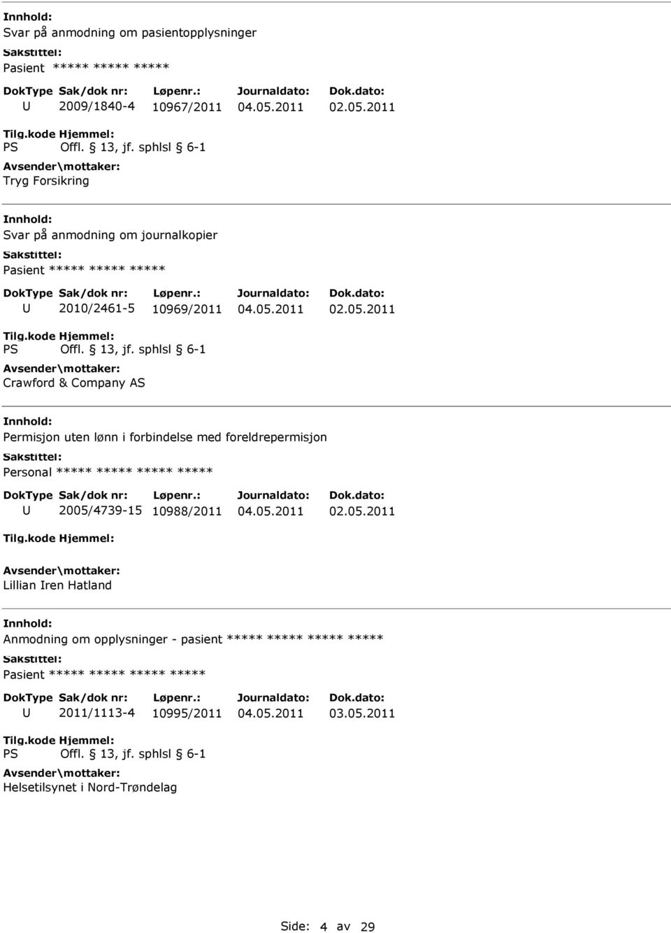 forbindelse med foreldrepermisjon ***** 2005/4739-15 10988/2011 Lillian ren Hatland Anmodning om opplysninger - pasient