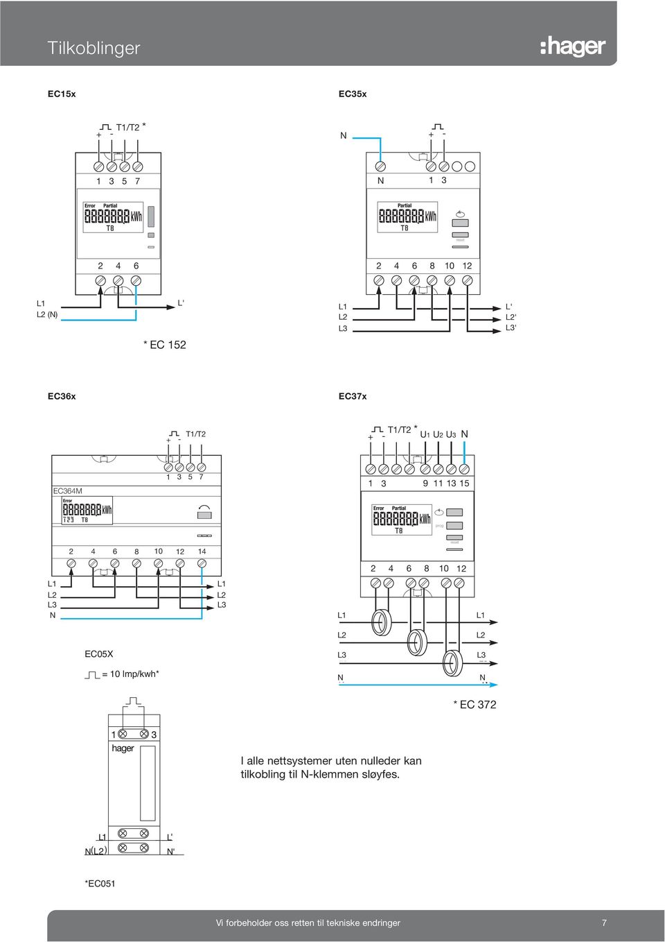 12 14 reset 2 4 6 8 10 12 L1 L2 L1 L2 L1 L1 L1 EC05X = 10 lmp/kwh* L2 L2 L2 * EC 372 I alle nettsystemer