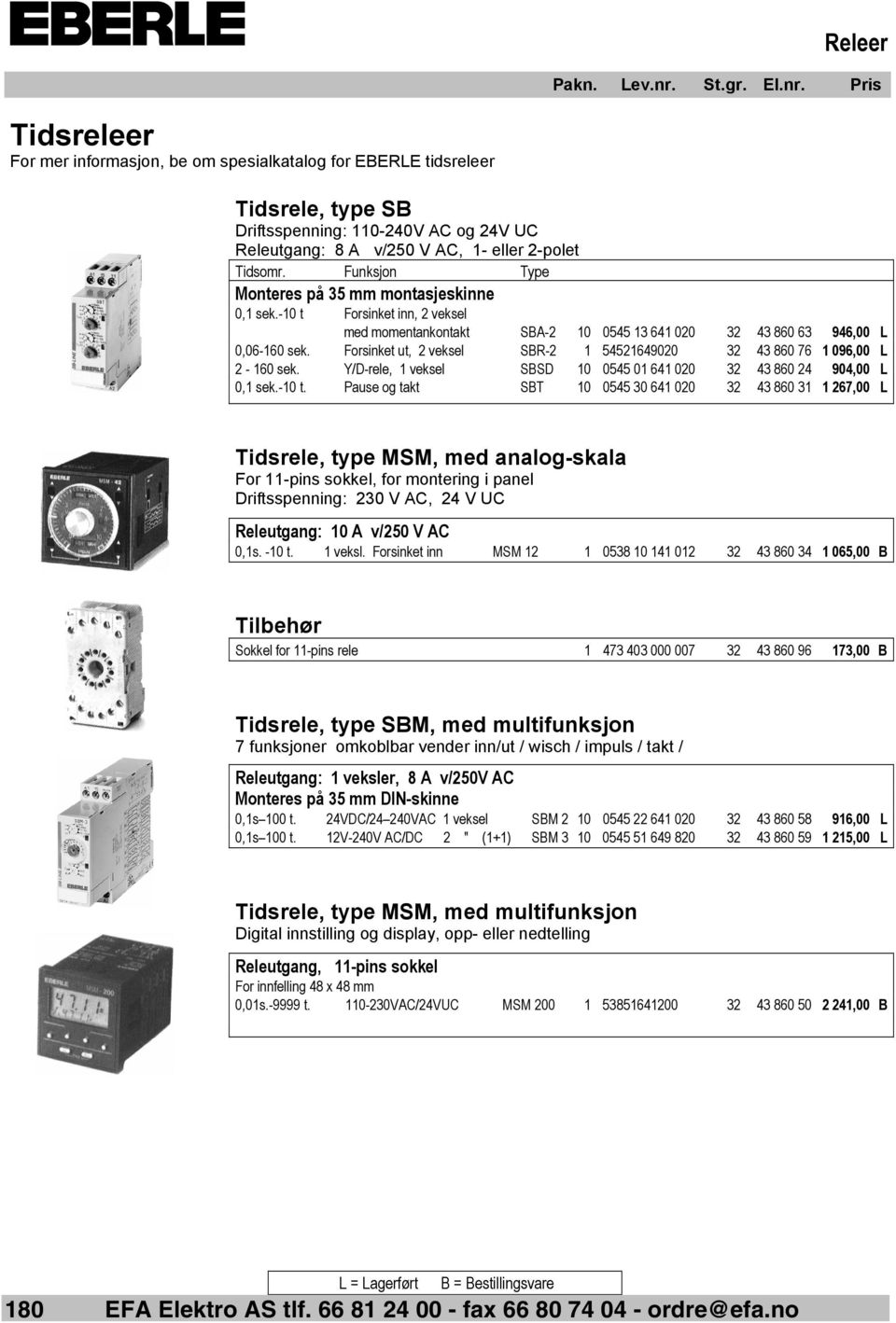 Forsinket ut, 2 veksel SBR-2 1 54521649020 32 43 860 76 1 096,00 L 2-160 sek. Y/D-rele, 1 veksel SBSD 10 0545 01 641 020 32 43 860 24 904,00 L 0,1 sek.-10 t.