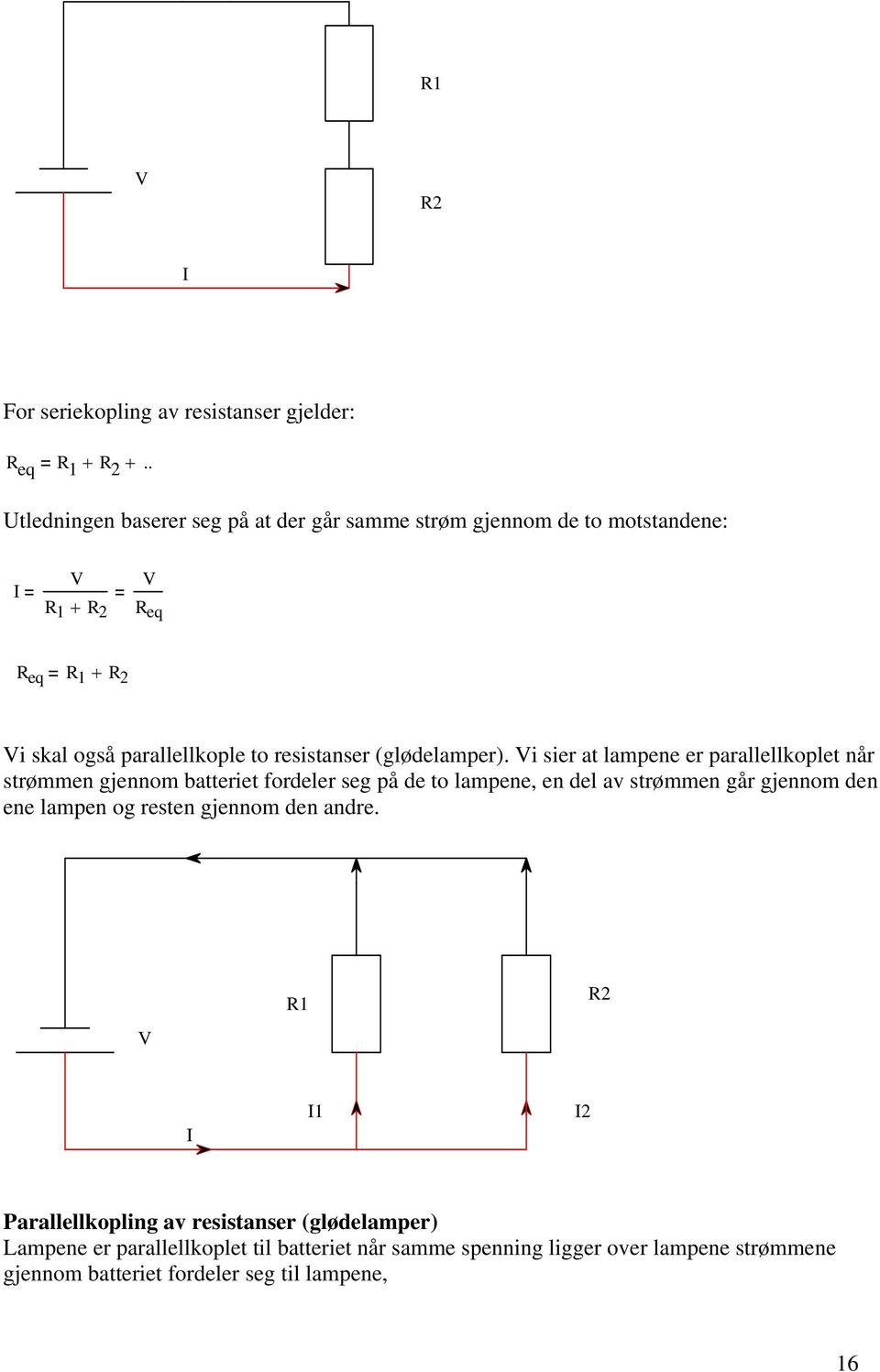 (glødelamper).