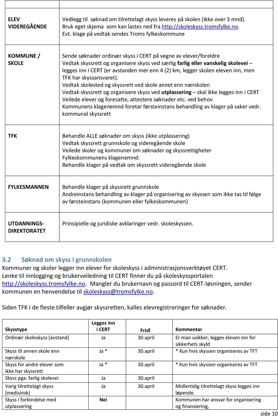 skolevei legges inn i CERT (er avstanden mer enn 4 (2) km, legger skolen eleven inn, men TFK har skyssansvaret).