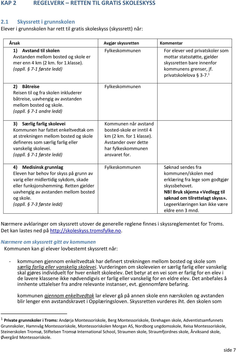 km (2 km. for 1.klasse). (oppll. 7-1 første ledd) Fylkeskommunen For elever ved privatskoler som mottar statsstøtte, gjelder skyssretten bare innenfor kommunens grenser, jf. privatskolelova 3-7.