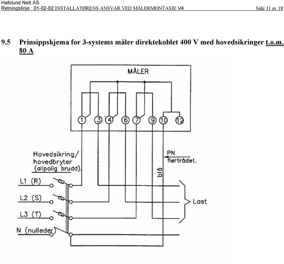 9.5 Prinsippskjema for 3-systems måler