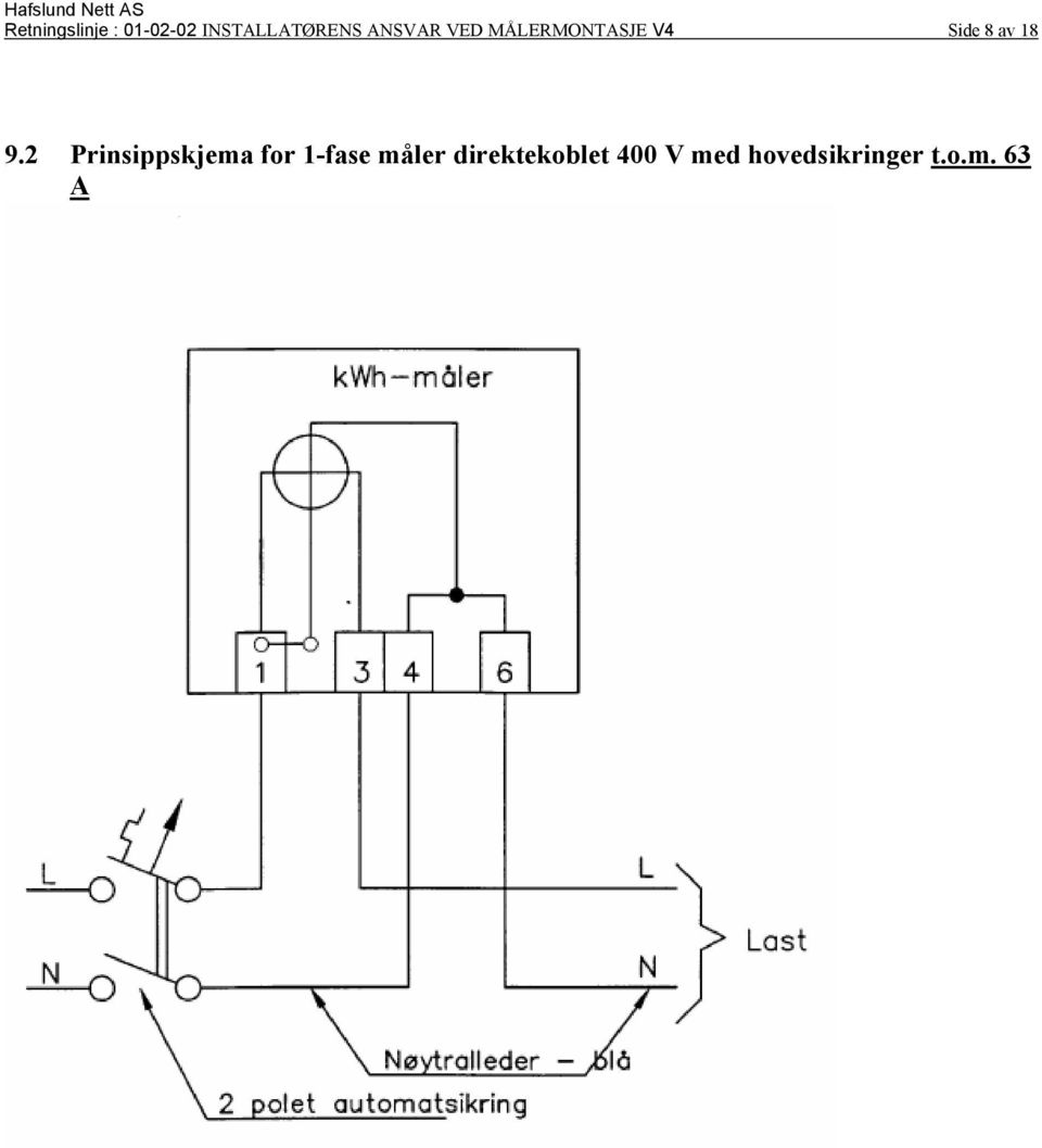 9.2 Prinsippskjema for 1-fase måler