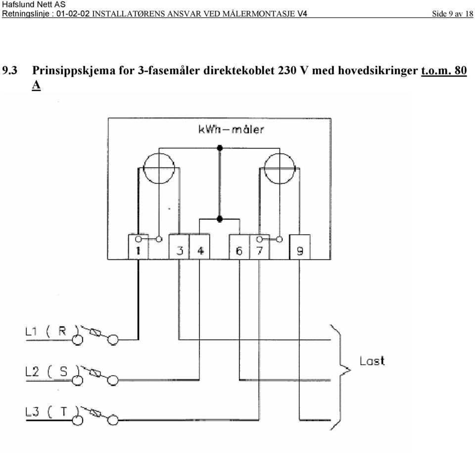 9.3 Prinsippskjema for 3-fasemåler