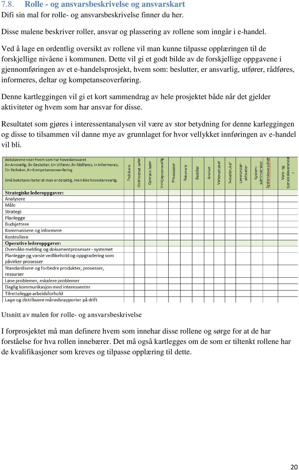 Dette vil gi et godt bilde av de forskjellige oppgavene i gjennomføringen av et e-handelsprosjekt, hvem som: beslutter, er ansvarlig, utfører, rådføres, informeres, deltar og kompetanseoverføring.