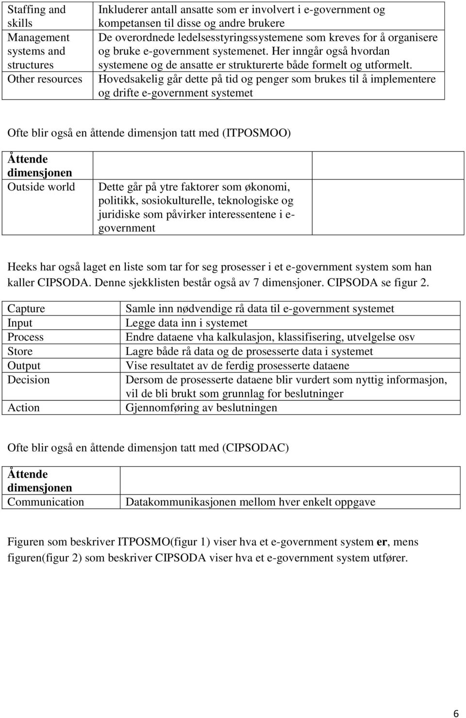 Hovedsakelig går dette på tid og penger som brukes til å implementere og drifte e-government systemet Ofte blir også en åttende dimensjon tatt med (ITPOSMOO) Åttende dimensjonen Outside world Dette