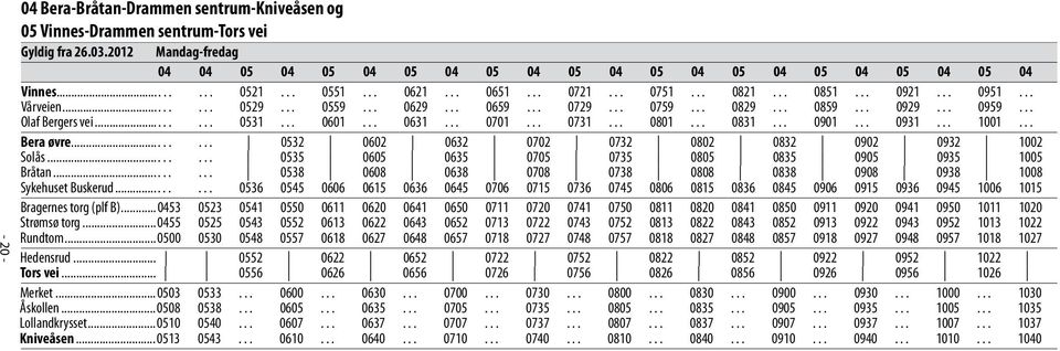 .. 0601... 0631... 0701... 0731... 0801... 0831... 0901... 0931... 1001... Bera øvre........ 0532 0602 0632 0702 0732 0802 0832 0902 0932 1002 Solås.