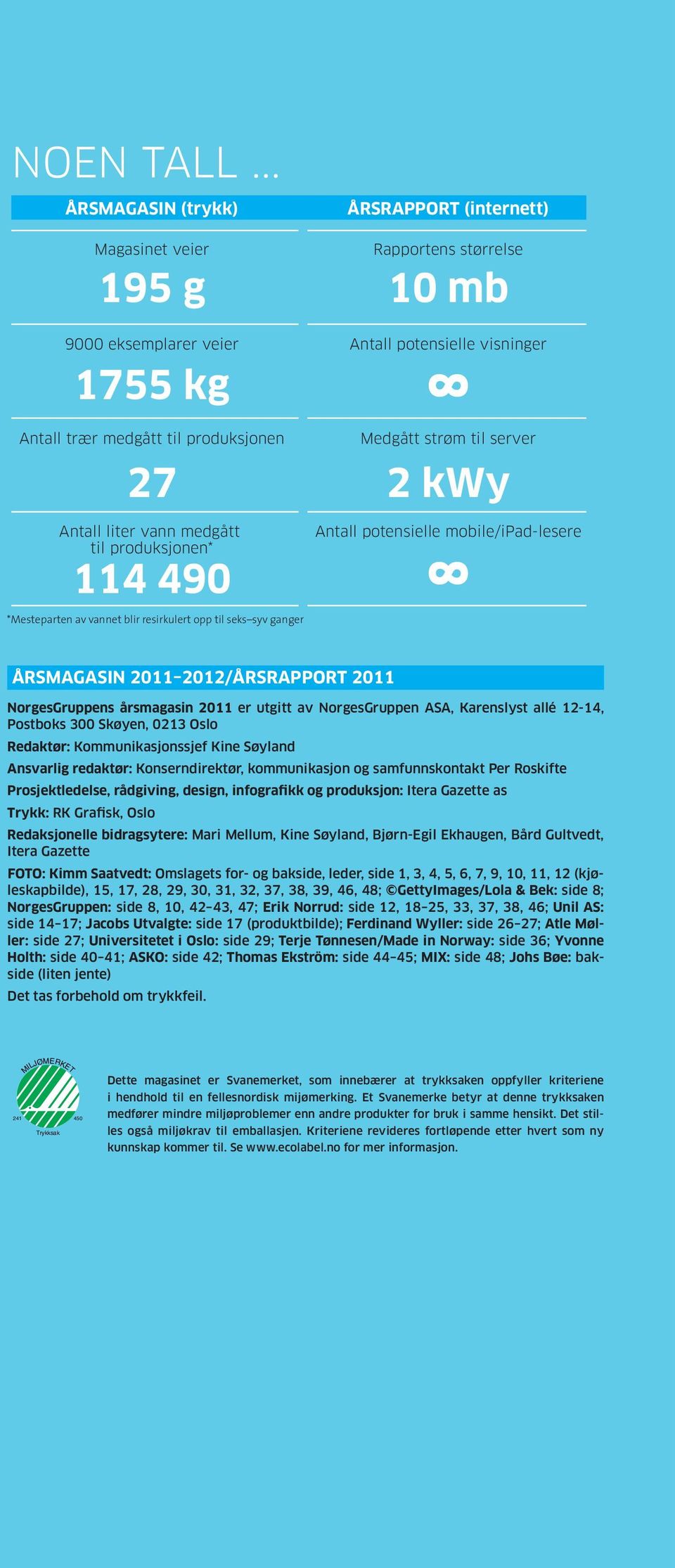 *Mesteparten av vannet blir resirkulert opp til seks syv ganger Rapportens størrelse 195 g 10 mb 1755 kg Medgått strøm til server 27 2 kwy Antall potensielle mobile/ipad-lesere 114 490 ÅRSMAGASIN