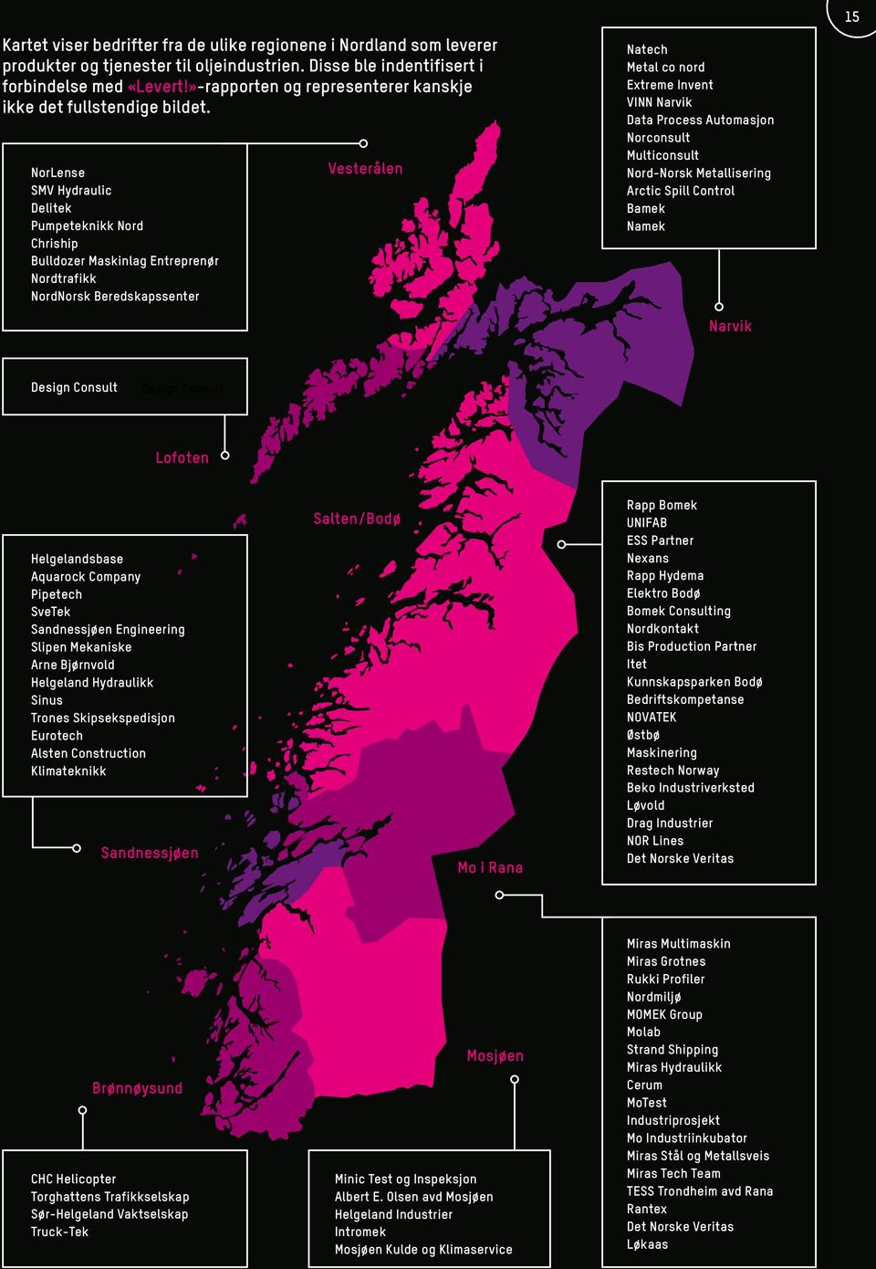 NorLense SMV Hydraulic Delitek Pumpeteknikk Nord Chriship Bulldozer Maskinlag Entreprenør Nordtrafikk NordNorsk Beredskapssenter Vesterålen Natech Metal co nord Extreme Invent VINN Narvik Data