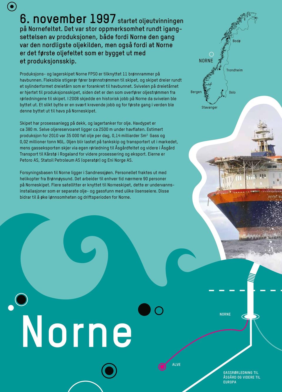 produksjonsskip. Produksjons- og lagerskipet Norne FPSO er tilknyttet 11 brønnrammer på havbunnen.