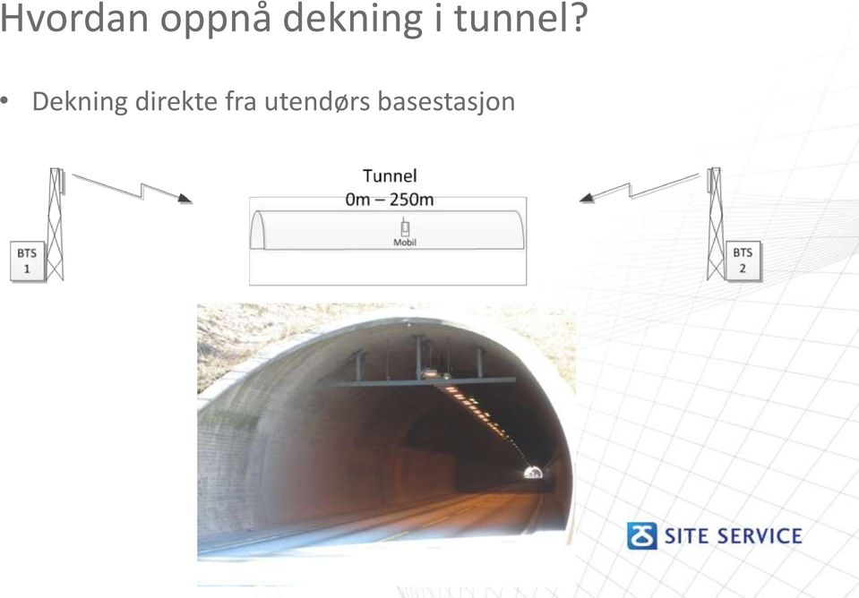 Dekning direkte