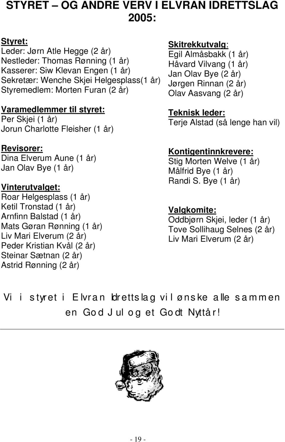 år) Ketil Tronstad (1 år) Arnfinn Balstad (1 år) Mats Gøran Rønning (1 år) Liv Mari Elverum (2 år) Peder Kristian Kvål (2 år) Steinar Sætnan (2 år) Astrid Rønning (2 år) Skitrekkutvalg: Egil